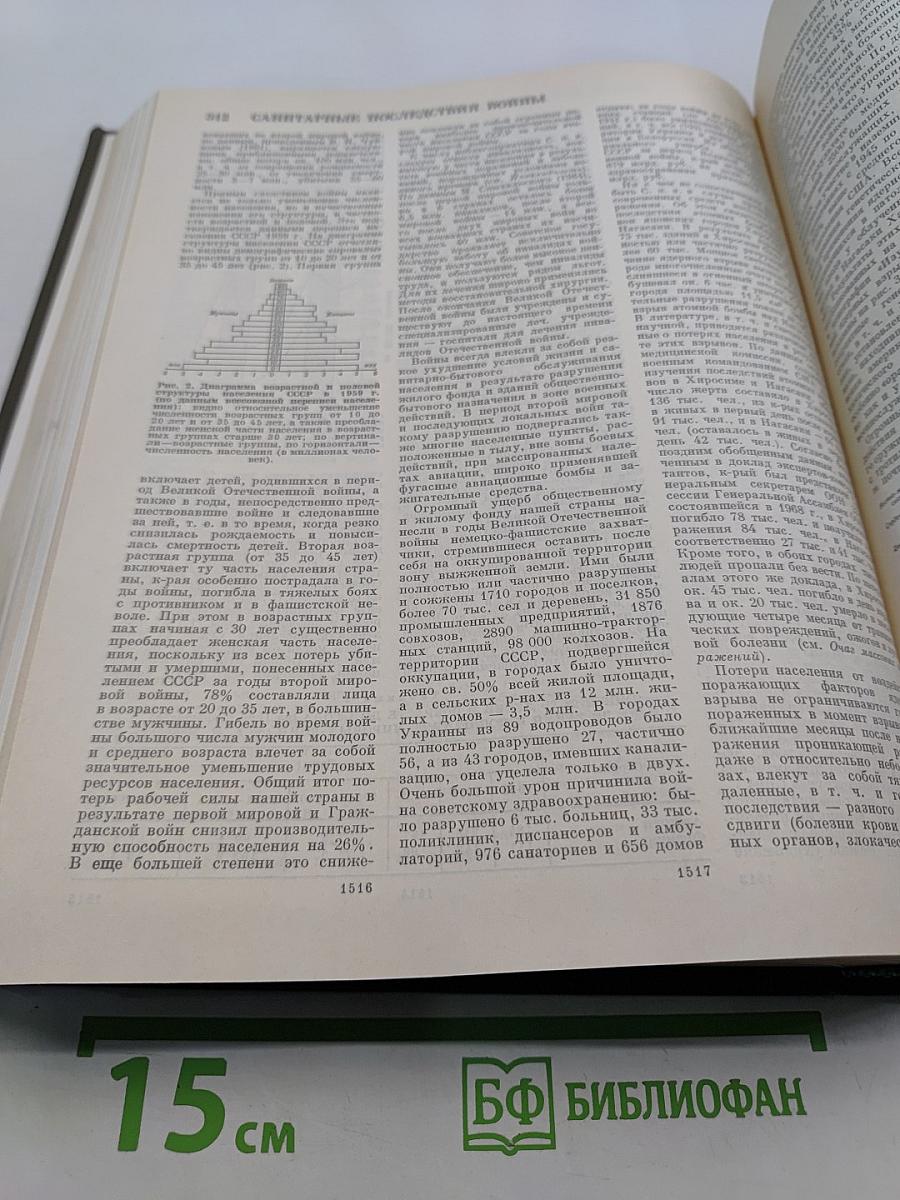 Большая медицинская энциклопедия. Том 22. Растворители – Сахаров