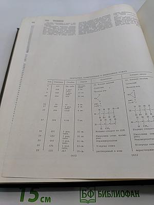Большая медицинская энциклопедия. Том 24. Сосудистый шов — Тениоз
