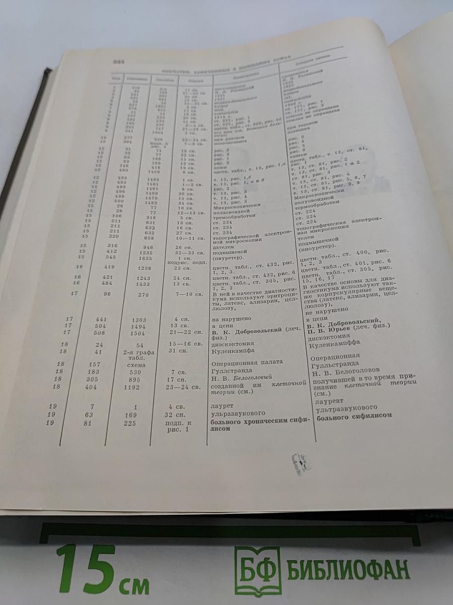 Большая медицинская энциклопедия. Том 20. Пневмопексия — Преднизолон
