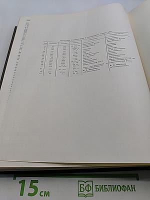 Большая медицинская энциклопедия. Том 16. Музеи – Нил