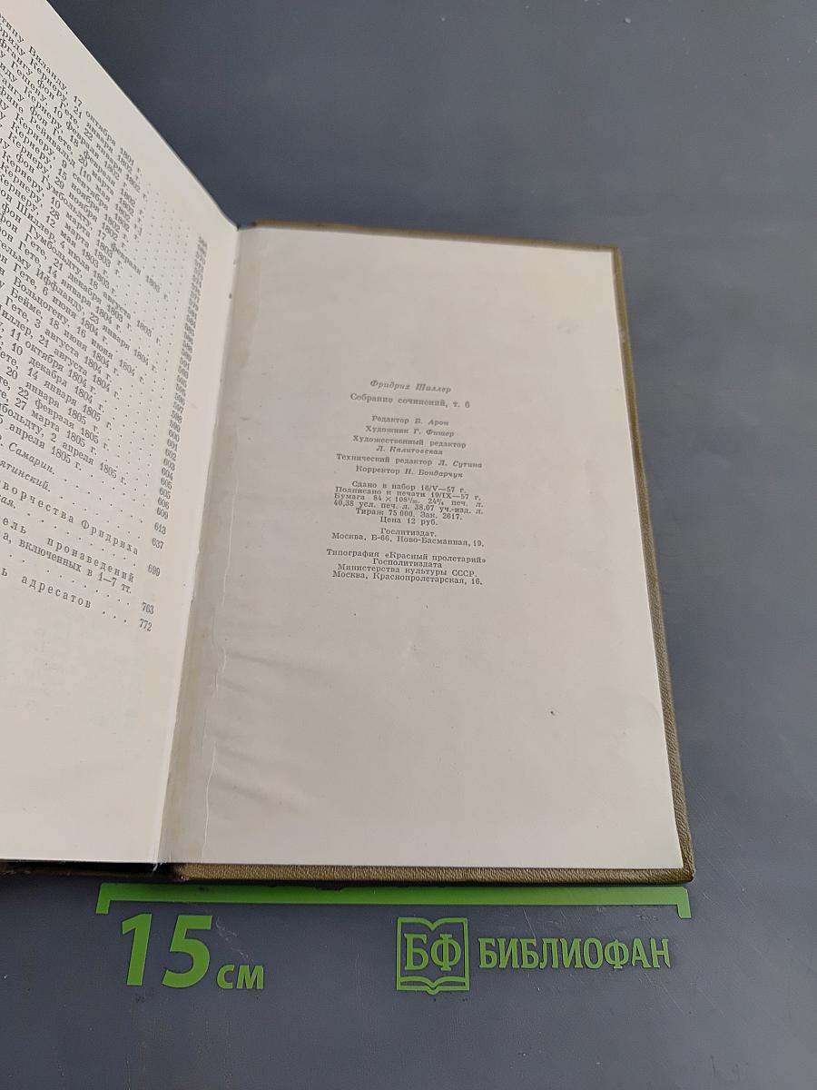 Собрание сочинений. Том седьмой. Письма