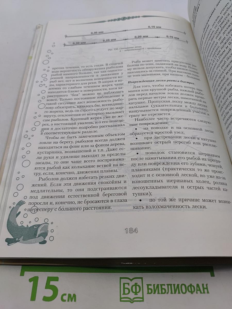 Жерех – энциклопедия ловли