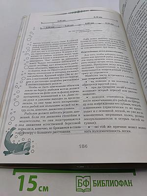 Жерех – энциклопедия ловли