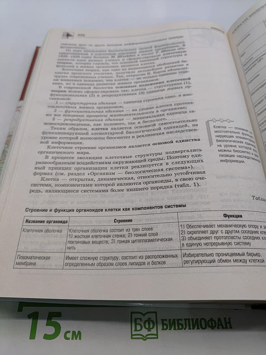 Справочник школьника. Том 2