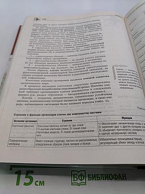 Справочник школьника. Том 2