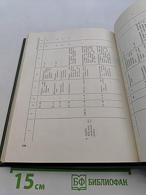Новые районированные сорта плодово-ягодных культур и винограда. Альбом-справочник