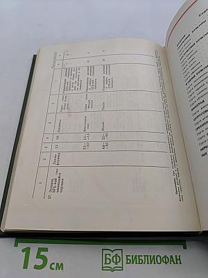 Новые районированные сорта плодово-ягодных культур и винограда. Альбом-справочник
