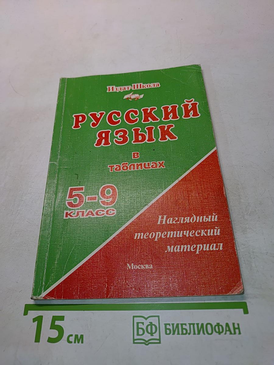 Русский язык в таблицах 5-9 класс