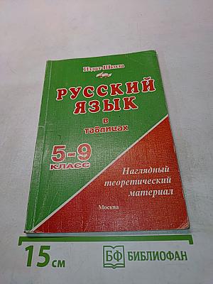 Русский язык в таблицах 5-9 класс