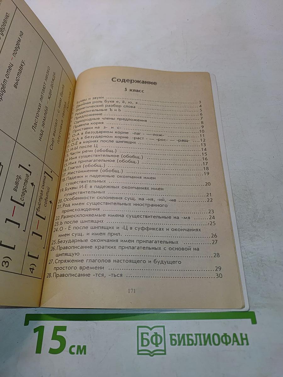 Русский язык в таблицах 5-9 класс