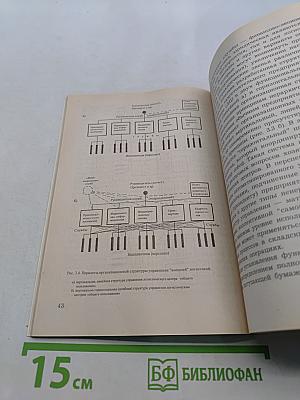 Логистика. Логистические технологии
