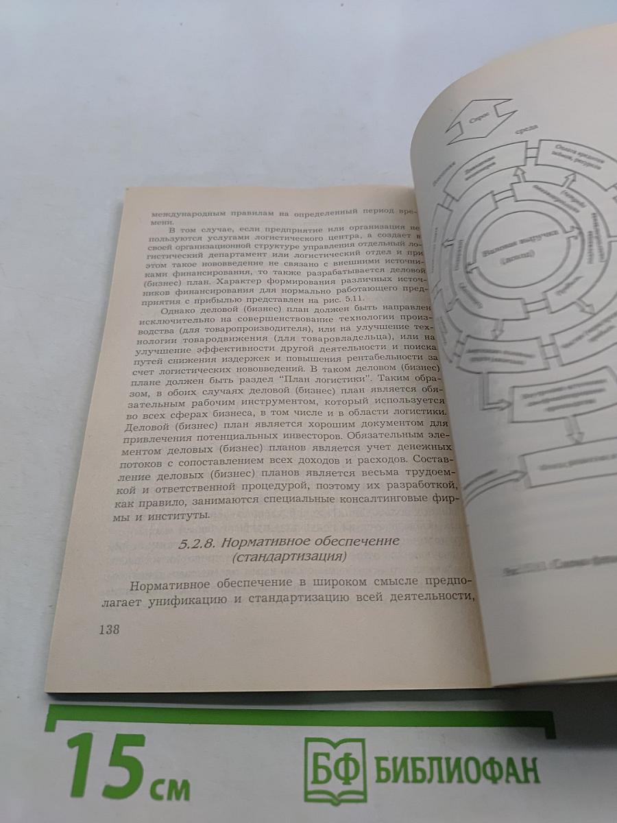 Логистика. Логистические технологии