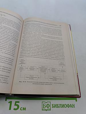 Модели и методы теории логистики