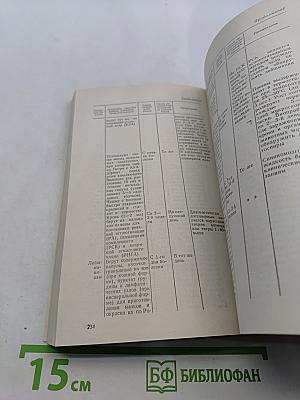 Справочник медицинской сестры по уходу