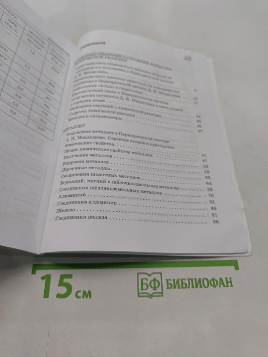 Химия. Рабочая тетрадь. 9 класс