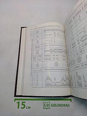 Сварка трением. Справочник