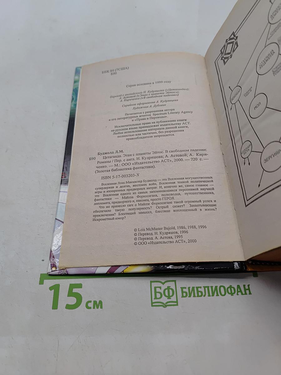 Цетаганда. Этап с планеты Эйтос. В свободном падении