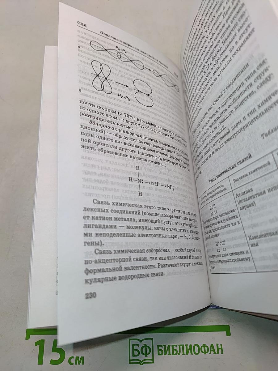 Словарь-справочник по химии для школьников