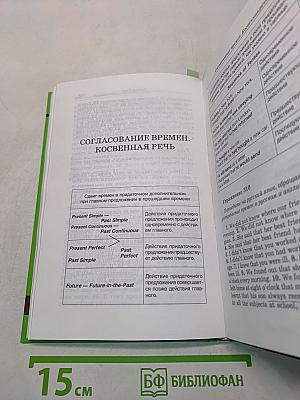 Грамматика. Сборник упражнений. Издание седьмое, исправленное и дополненное