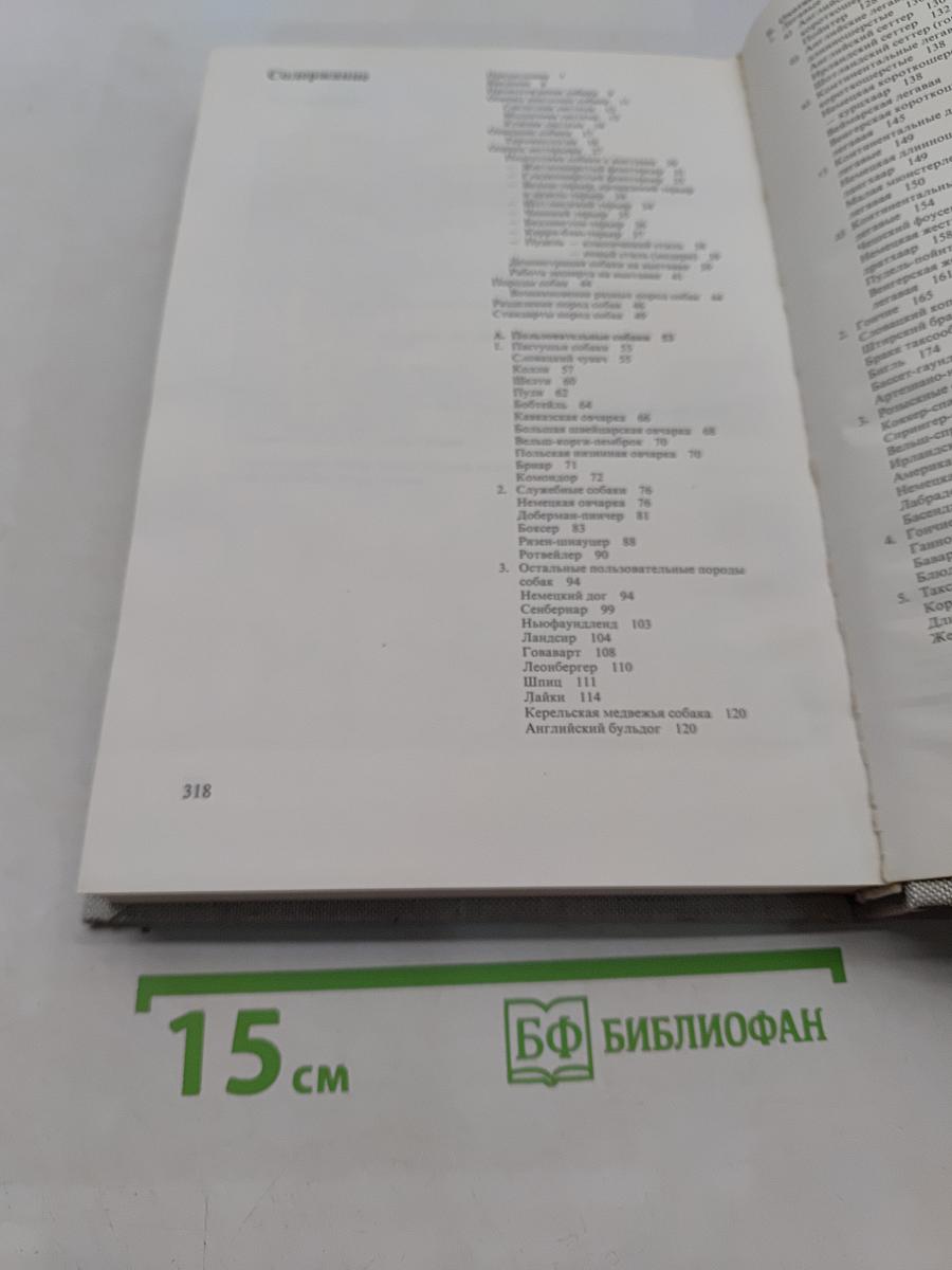 Атлас пород собак