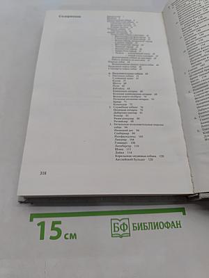 Атлас пород собак