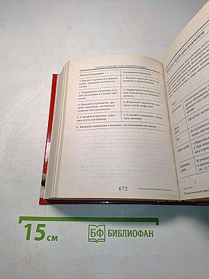 Энциклопедический справочник. Ваша собака