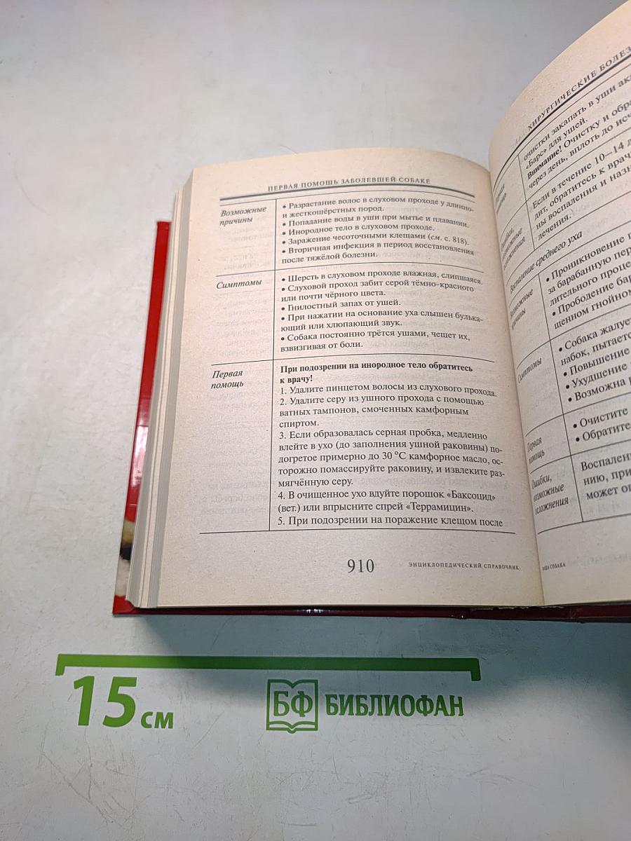 Энциклопедический справочник. Ваша собака