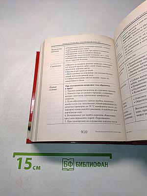 Энциклопедический справочник. Ваша собака
