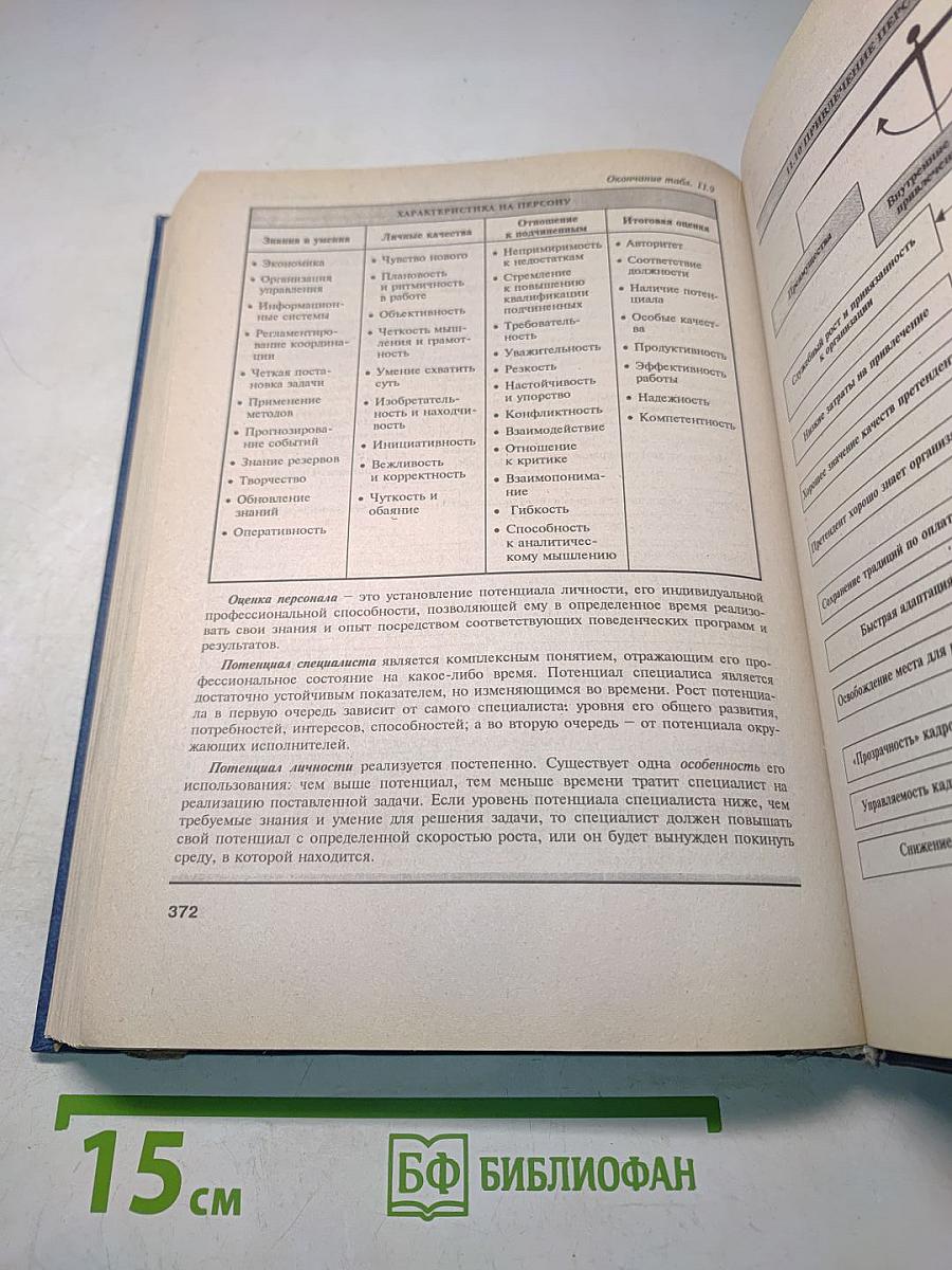 Общий курс менеджмента в таблицах и графиках