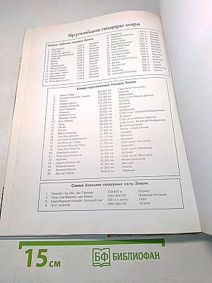Пещеры