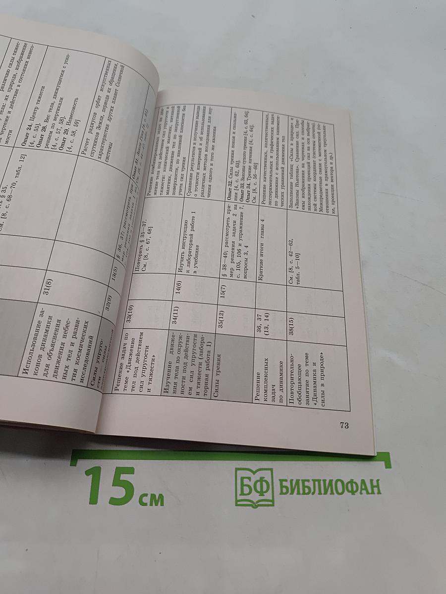 Физика. Программы общеобразовательных учреждений. 10-11 классы