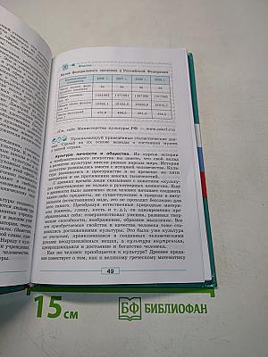 Обществознание 8 класс