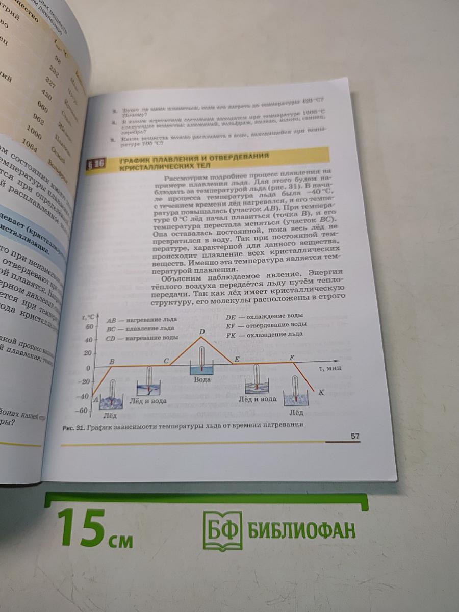 Физика. 8 класс