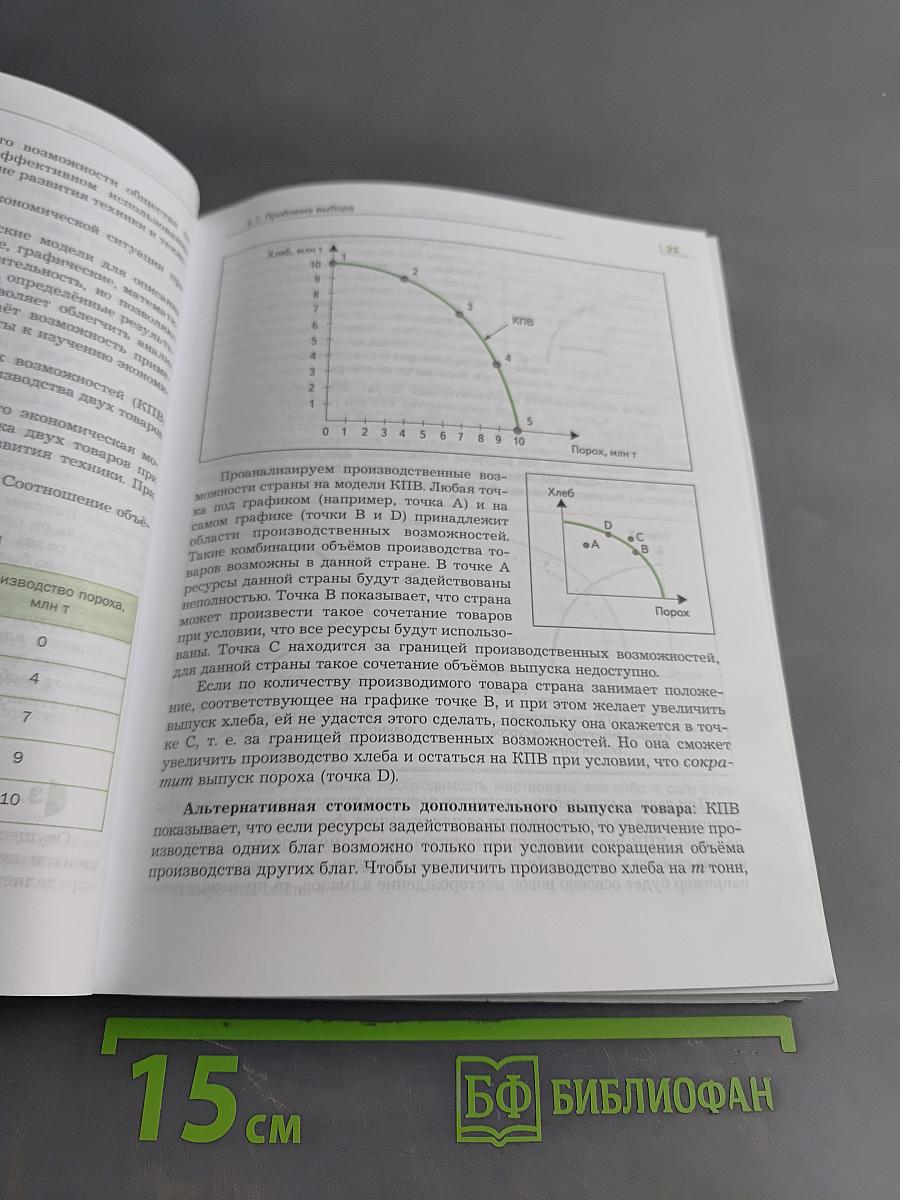 Экономика. 10-11 классы. Базовый уровень. Учебник