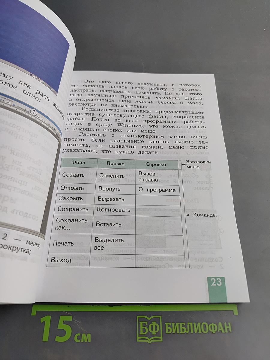 Технология. 4 класс