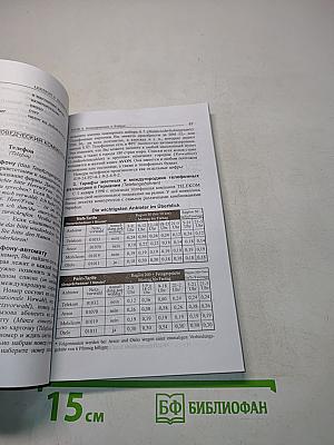 Бизнес-курс немецкого языка. Словарь-справочник