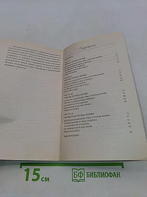 Кулинарный гороскоп по группам крови. Рак