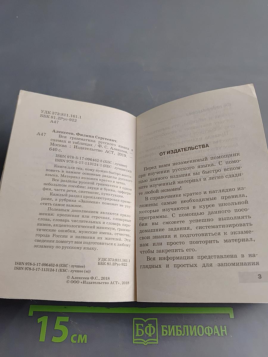 Вся грамматика русского языка в схемах и таблицах