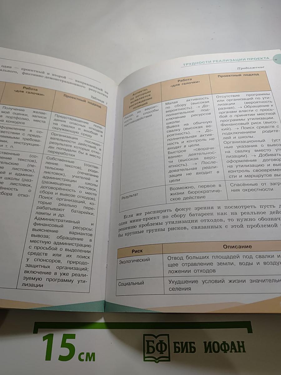 Индивидуальный проект 10-11 классы