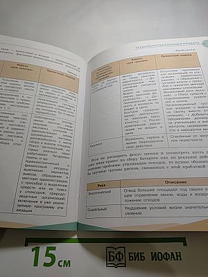 Индивидуальный проект 10-11 классы