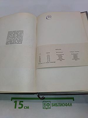 Собрание сочинений. Том II