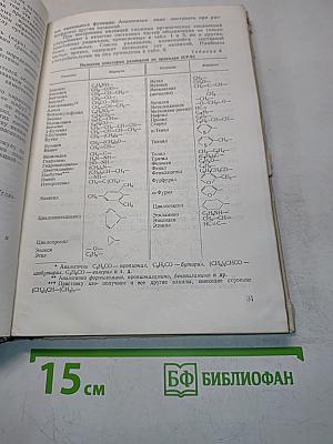 Задачи и упражнения по органической химии