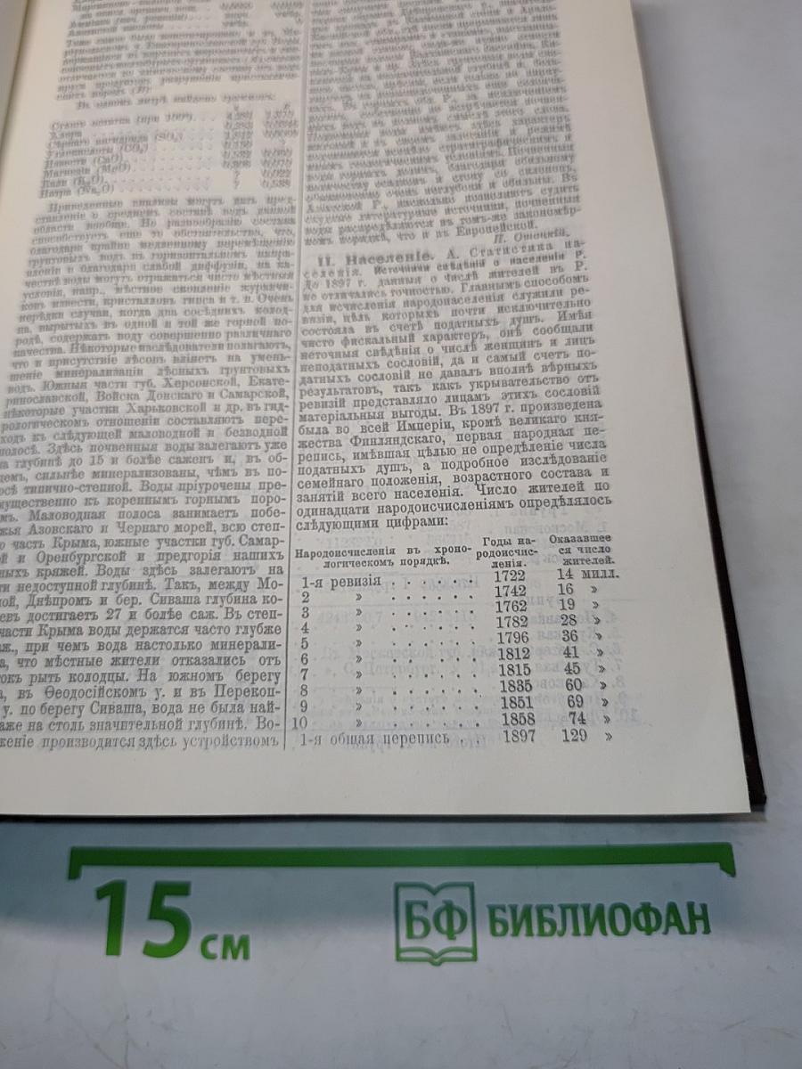 Энциклопедический словарь Россия