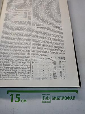 Энциклопедический словарь Россия
