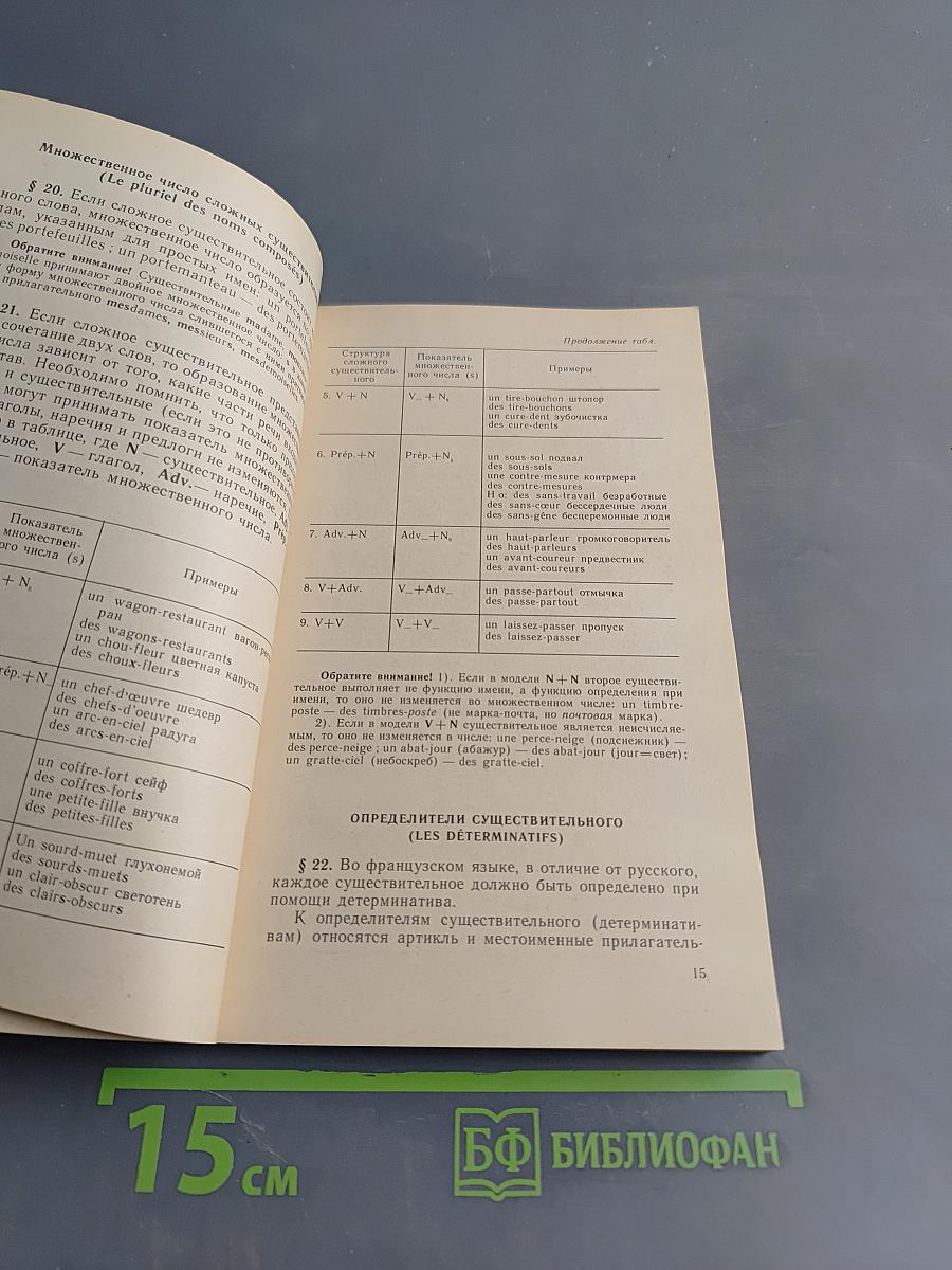 Краткий справочник по грамматике французского языка