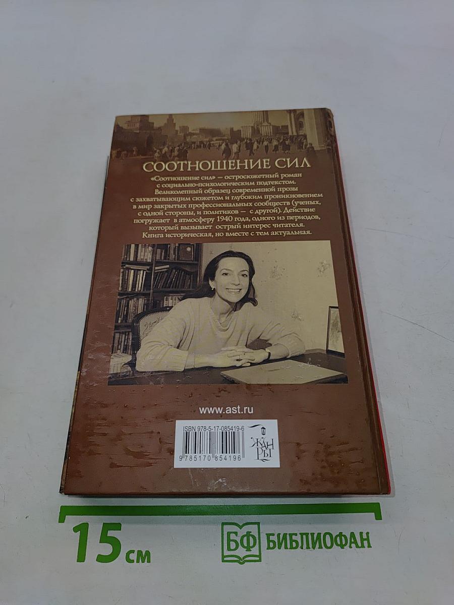 Соотношение сил