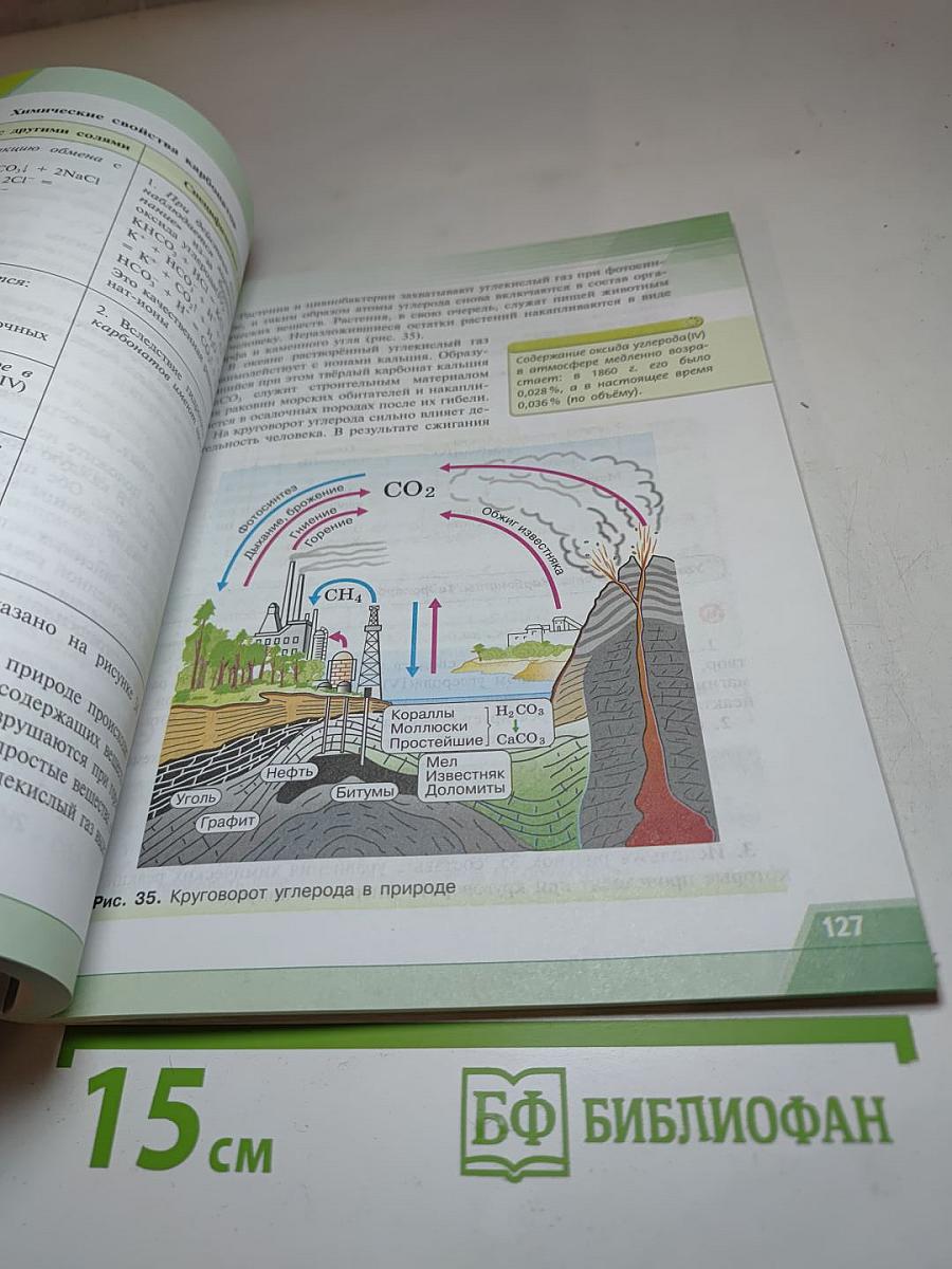 Химия 9 класс