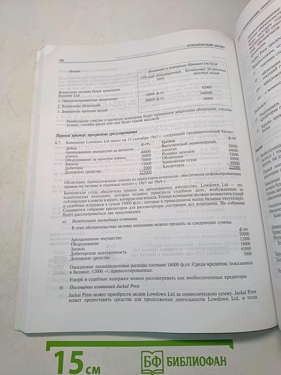 Бухгалтерский анализ