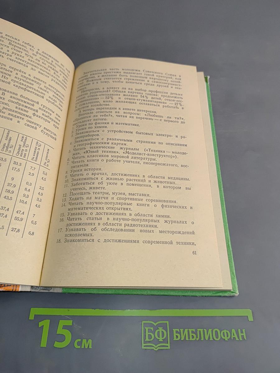 Твои возможности, человек