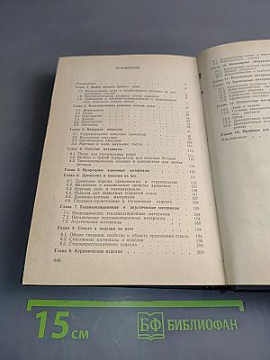 Изделия и материалы для индивидуального строительства. Справочное пособие